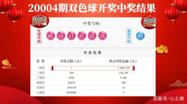 最新傳密絕殺6肖