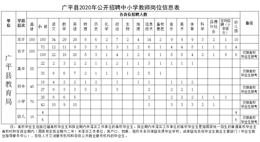 深澤縣城最新招聘啟事，變化中的自信與成就感，我們在尋找你的加入！