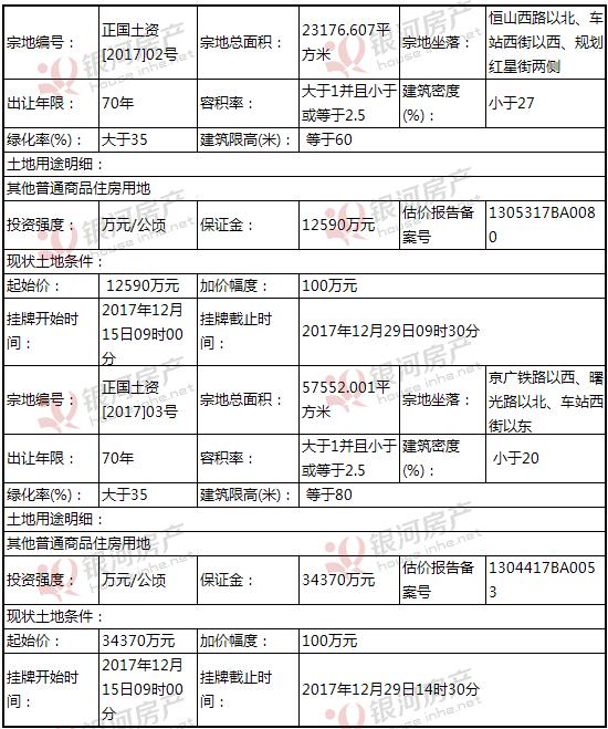 正定梅山最新動態(tài)，自然之旅的呼喚，探尋內(nèi)心平和與喜悅的旅程