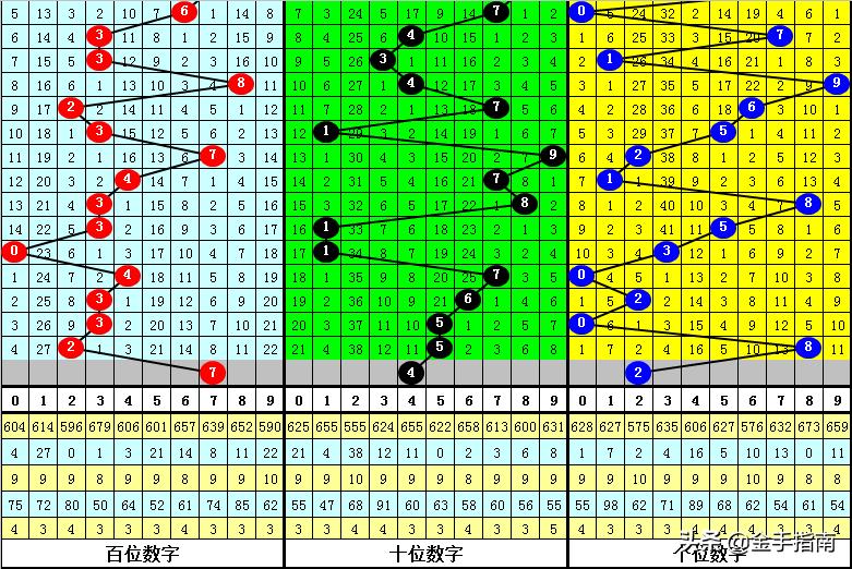 258路最新路線(xiàn)指南，全面解析最新路線(xiàn)信息