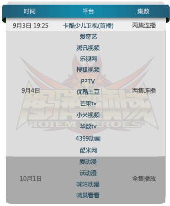 最新黃播平臺九月亮點解析與深度解讀
