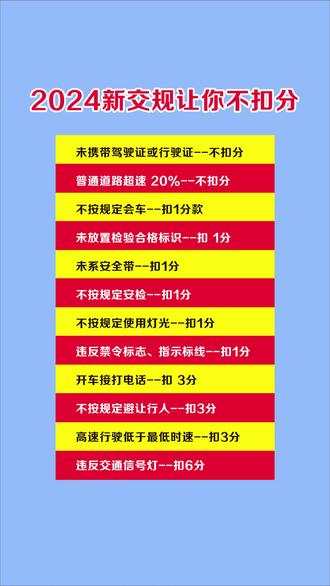 時代背景下的交通變革，2025年最新交規(guī)扣分細則詳解