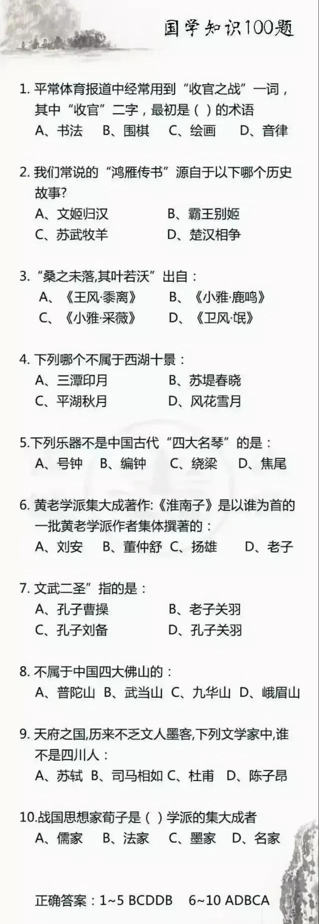 最新國學(xué)常識100題，千年文化的寶藏探索