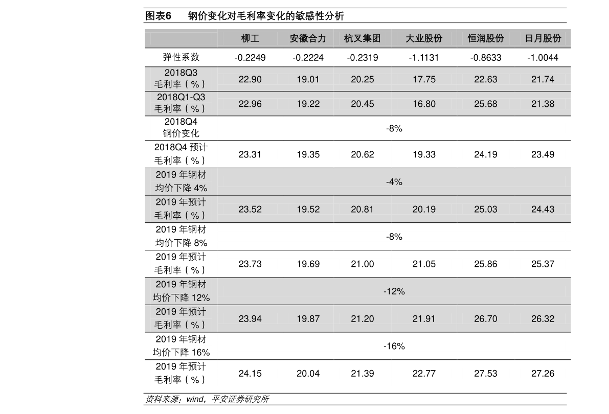 索菲亞代理最新價(jià)格表，日常故事中的溫馨與價(jià)格揭秘