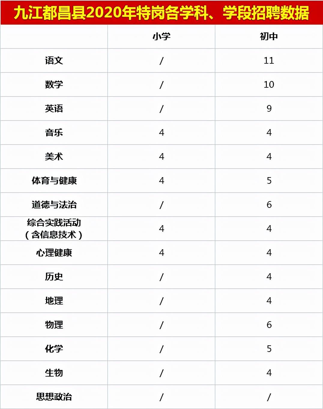 都昌在線最新招聘信息及求職步驟指南