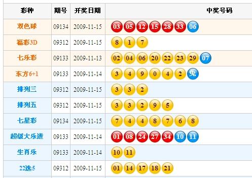 今日彩票開獎結(jié)果揭秘，小巷中的寶藏探秘之旅