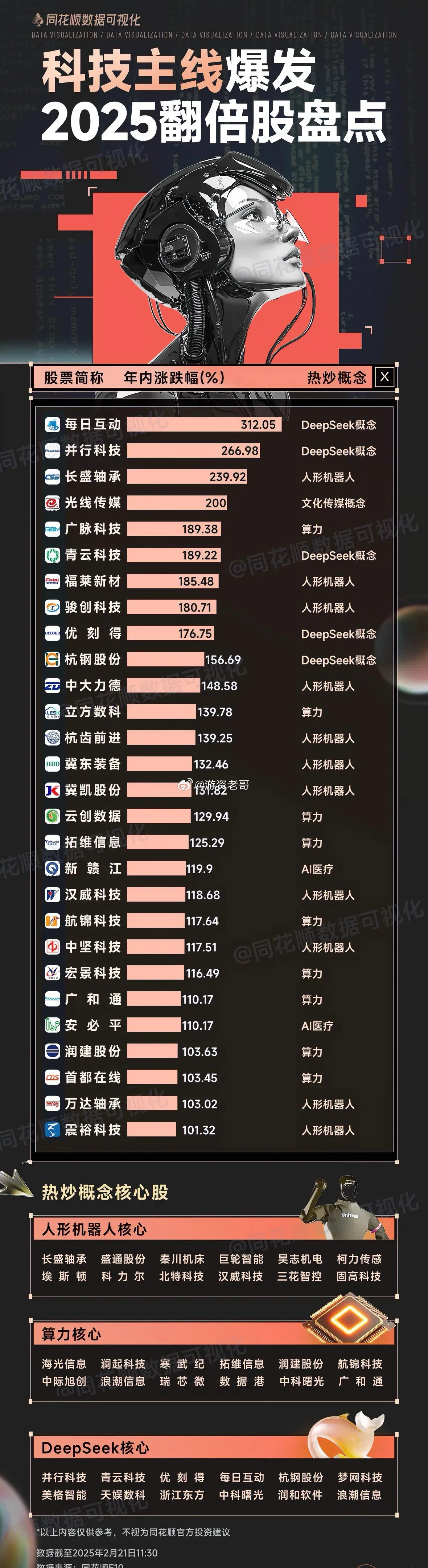 科技浪潮中的璀璨明珠，引領未來生活的黃網新紀元