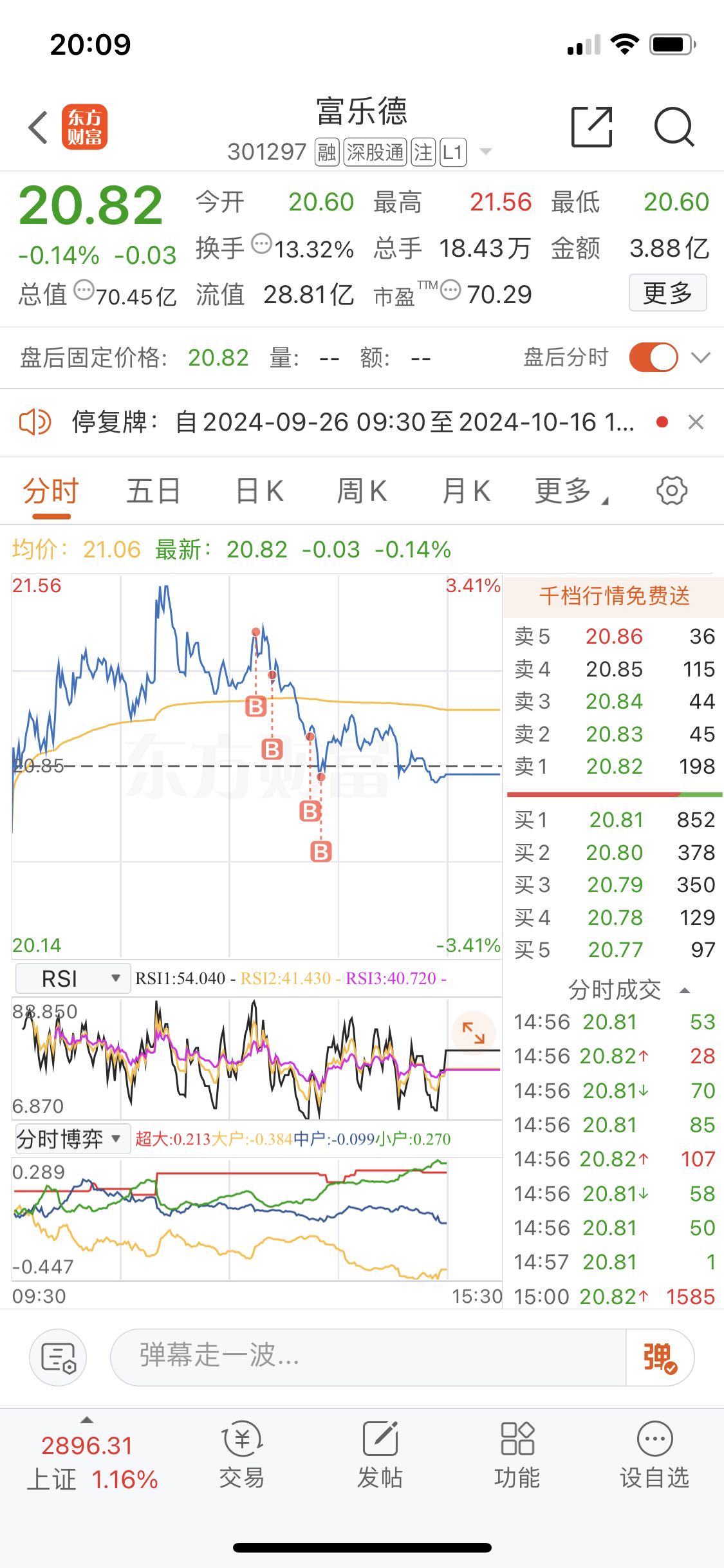 樂富最新續(xù)牌進(jìn)度更新????火速關(guān)注！