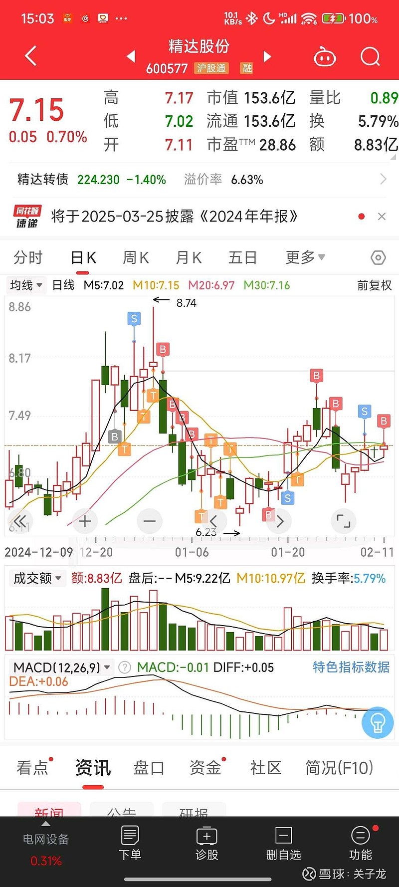 2025精達股份最新公告全面解析