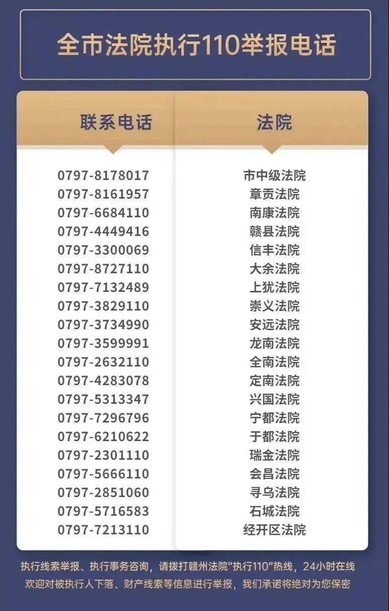 安遠(yuǎn)縣公安局最新通緝名單公告