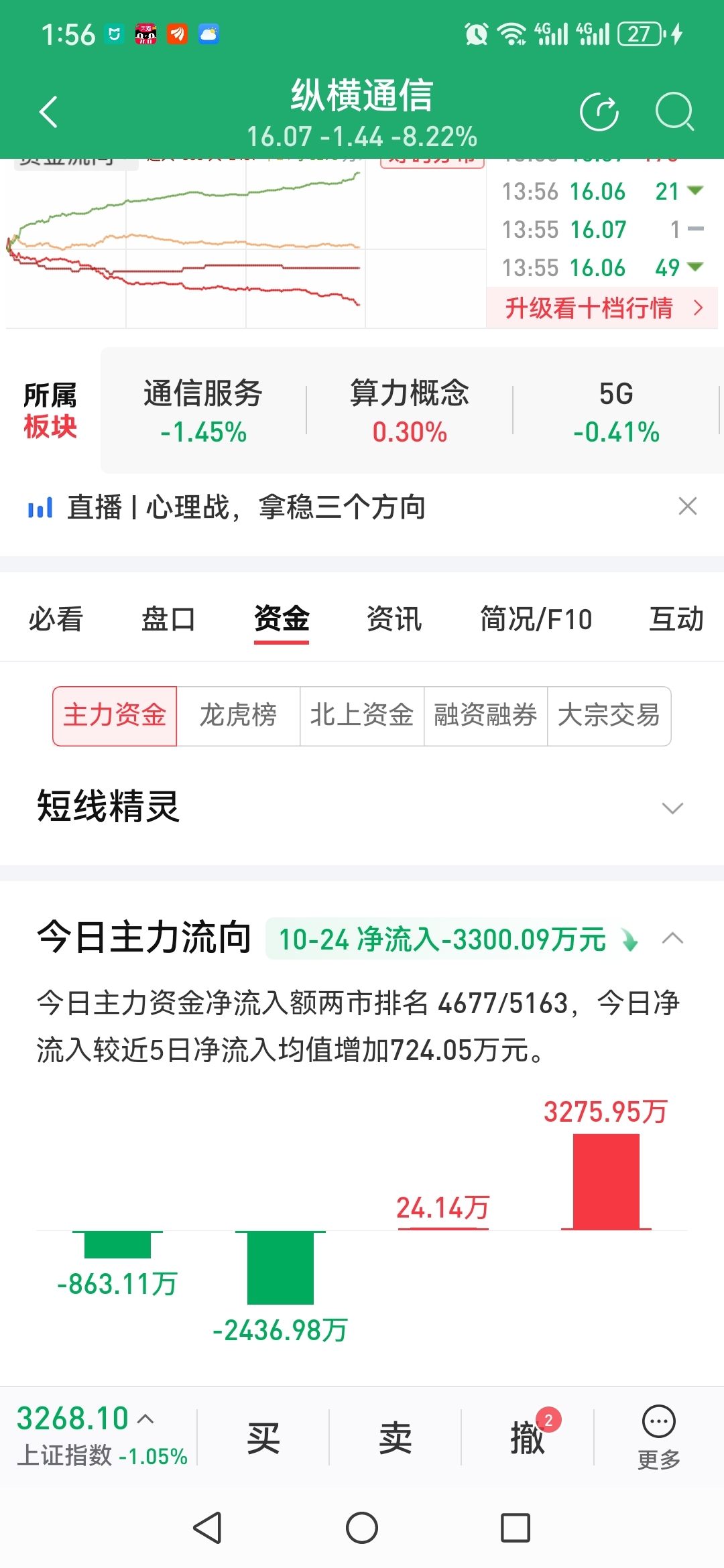 縱橫通信最新動態(tài)，消息及其行業(yè)影響深度解析