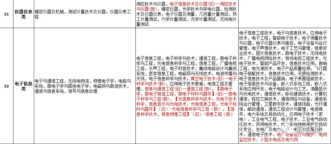 道路普通貨物運(yùn)輸 第25頁