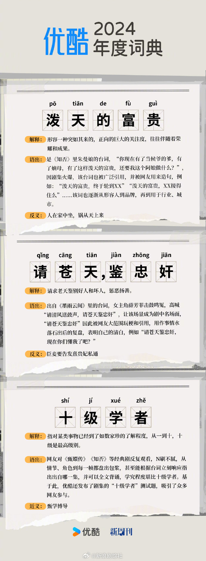 時代交匯點，2025最新網(wǎng)絡熱詞與流行文化的碰撞