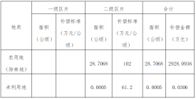 新浦最新門面房出售信息，優(yōu)質商鋪等你來選！
