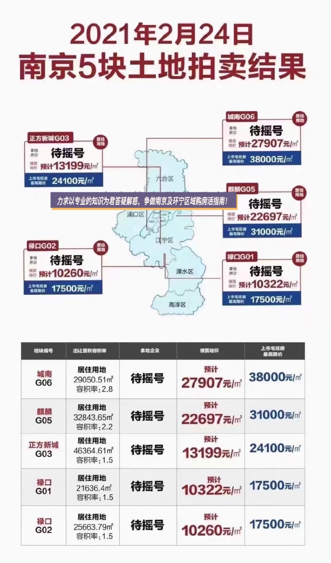 技術(shù)進出口 第23頁