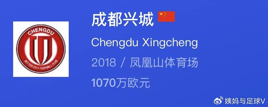 成都興城最新動向，自然美景的探索之旅啟程了！