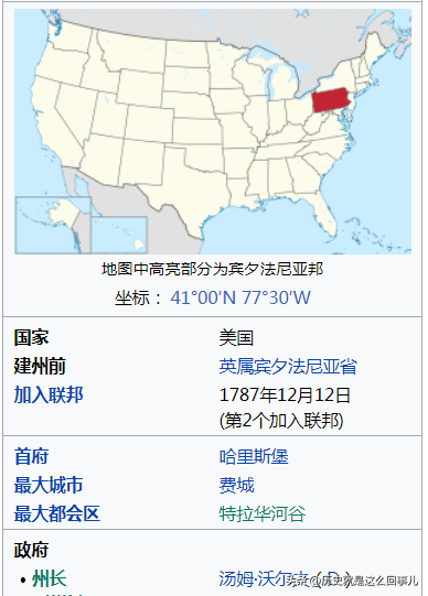 賓夕法尼亞州最新任務(wù)與學(xué)習(xí)技能詳細(xì)步驟指南