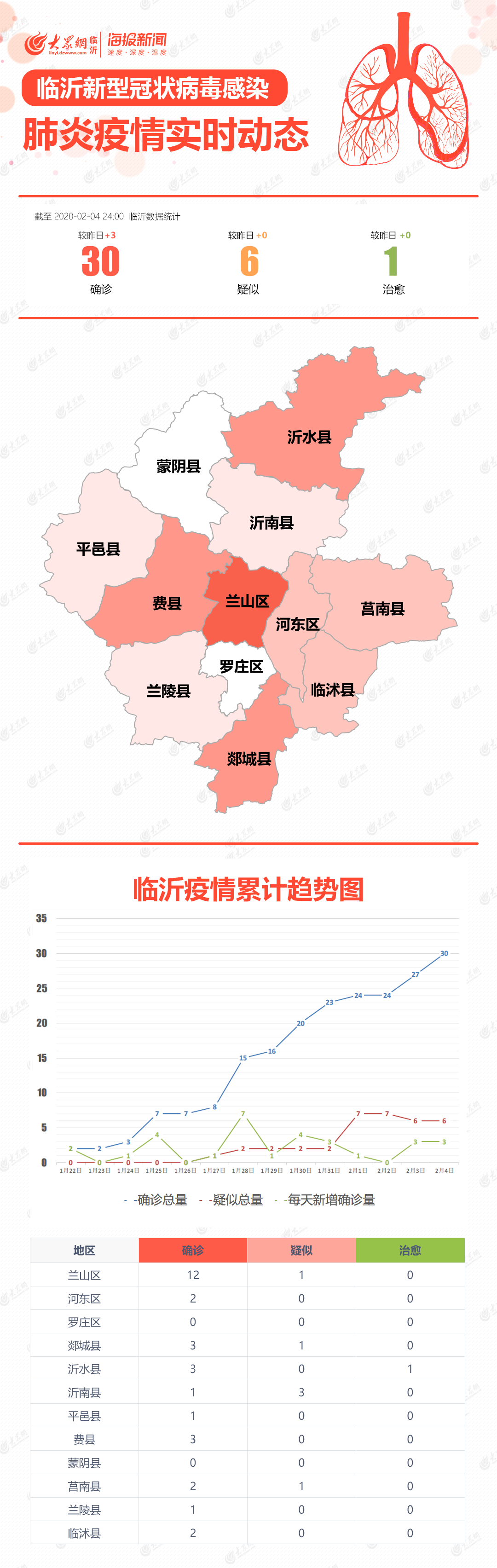 汽車零部件 第24頁