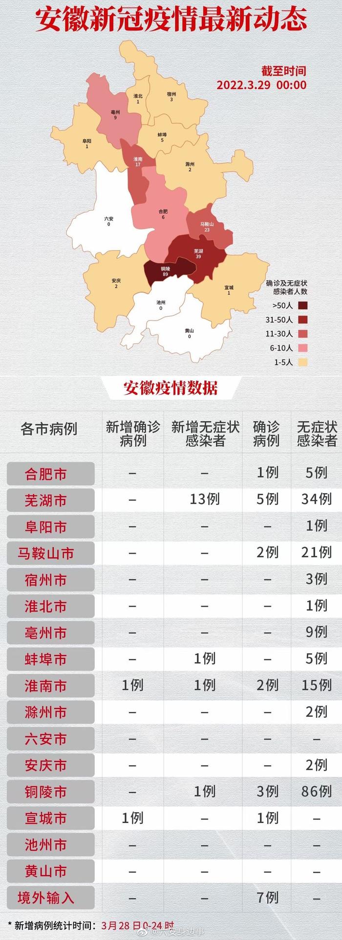 安徽疫情最新動(dòng)態(tài)，小巷特色小店背后的抗疫進(jìn)展