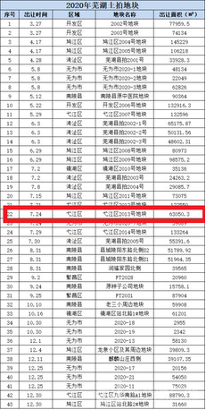 無(wú)為縣房?jī)r(jià)最新報(bào)價(jià)，時(shí)代變遷中的印記與軌跡
