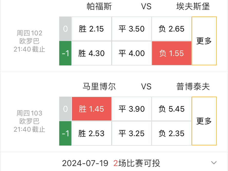 今日足球比賽最新推薦，自然美景中的足球之旅
