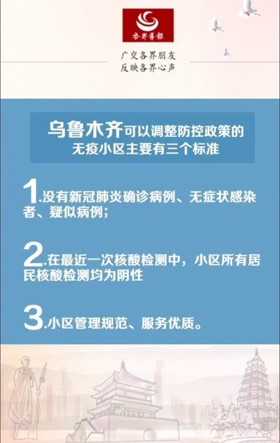 烏魯木齊最新疫情及科技產(chǎn)品介紹概述