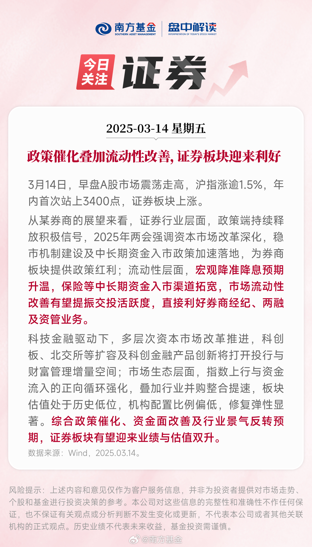 證券最新政策消息解讀與動(dòng)態(tài)更新
