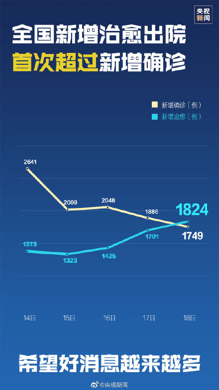 國內(nèi)新冠肺炎最新報(bào)告，巷弄深處的獨(dú)特風(fēng)味與疫情最新動(dòng)態(tài)